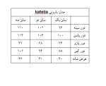 بارونی katelia - Image 38