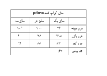 کراپ کت Prime - Image 12