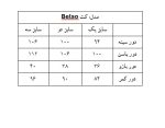 کت Belso - Image 20
