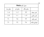 کت Parla - Image 16