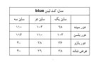 کت لینن Blue - Image 6