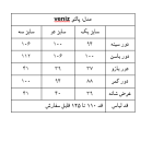 پالتو veniz - Image 8