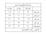 کت Bell - Image 2