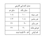 کت Zhoobin - Image 6