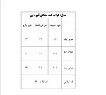 کت Mari - Image 6