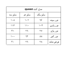 کت Queen - Image 9