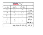 کت Sharlot - Image 5