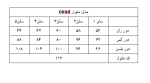 شلوار Nirad - Image 7