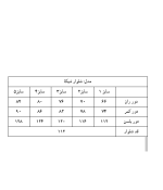 شلوار Shika - Image 10