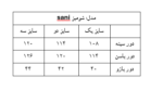 شومیز sani - Image 17