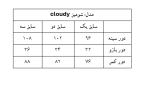 شومیز cloudy - Image 8