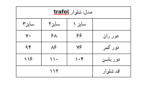 شلوار trafel - Image 10