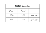 وست trafel - Image 10