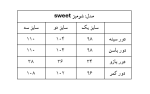 شومیز sweet - Image 10