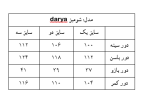 شومیز darya - Image 9