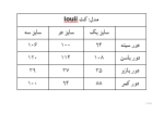 کت louii - Image 8