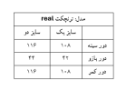ترنچکت Real - Image 20